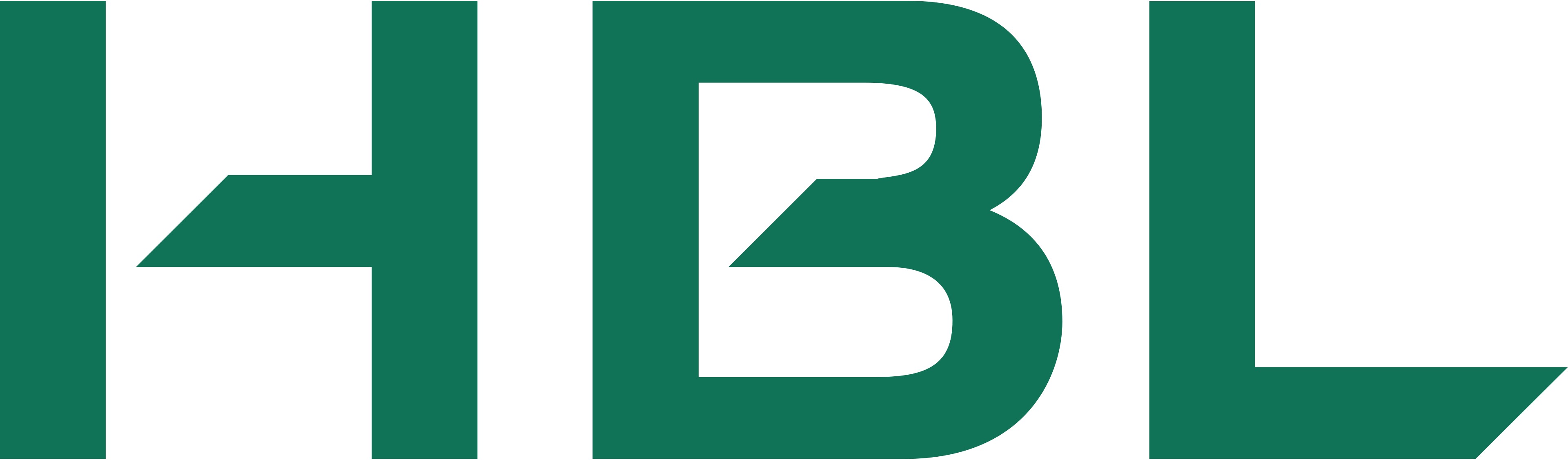 HBL